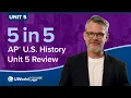 APUSH Unit 5 Speed Review Period 5 1844-1877