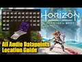 Horizon Forbidden West All Datapoints Location Guide