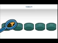 BMC DB2 Solutions 2-Minute Explainer