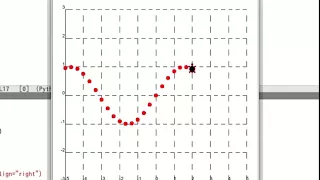 Plotting sin curve Python turtle graphics part5