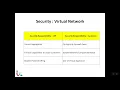 Lecture 12 Virtualization and Containers in Cloud Computing CCSK
