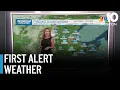 Beautiful weekend ahead storms move in next week
