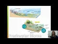 Principles of Ecology Lecture