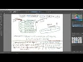 Graph Adjacency List 2