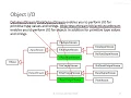 CCCS214 Lecture 3 3 Binary