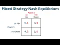 Game Theory How to Calculate a Mixed Strategy Nash Equilibrium