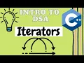 C Iterators in 7 minutes