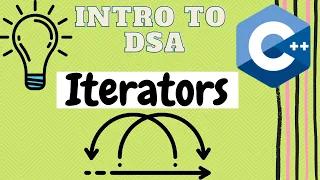 C Iterators in 7 minutes