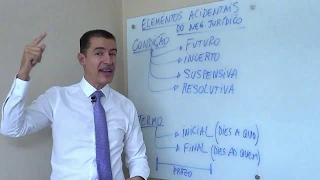 ELEMENTOS ACIDENTAIS DO NEGÓCIO JURÍDICO