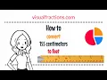 Converting 155 Centimeters cm to Feet Your Complete Guide to Conversion