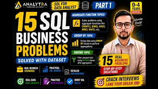 SQL Aggregate Functions COUNT SUM AVG MIN MAX Interview Questions Answers Part 1