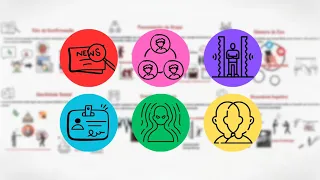 Explicando Polarização política com Psicologia em 9 minutos