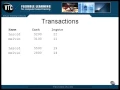 Transactions In Java EE