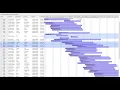 Exontrol JavaScript Gantt