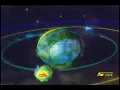 Download Lagu بداية كوكب رياضة - سبيستون العربية 2006
