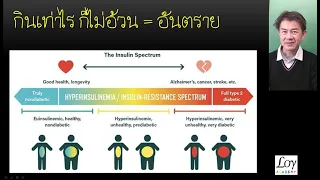 อะไรคือความแตกต่างระหว่าง “อาหารคีโต” กับ “พลังงานคีโต” ที่แพทย์พูดถึง