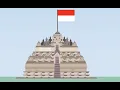Lagu Indonesië