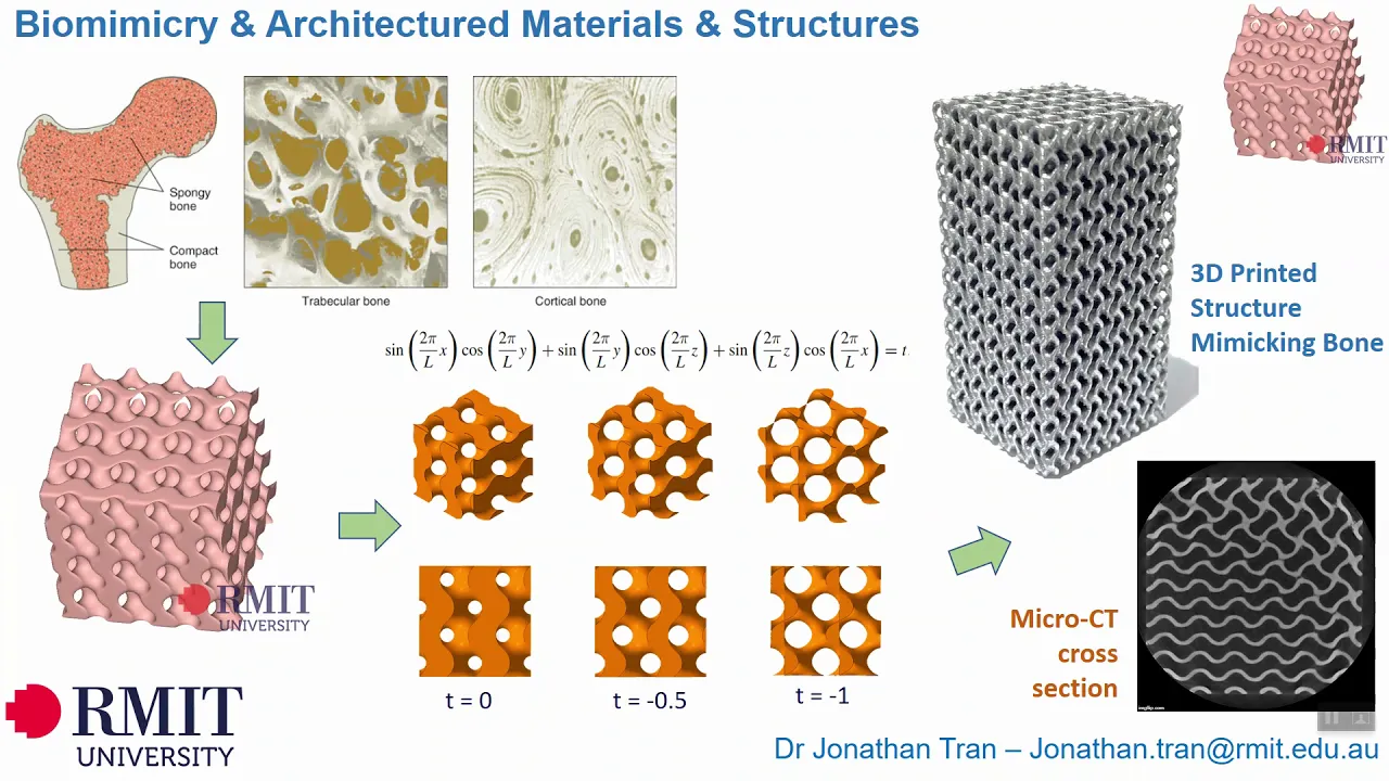 Bioinspired Structure with 3D Printing