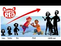Download Lagu Turning Red Growing Up Full | Fashion Wow