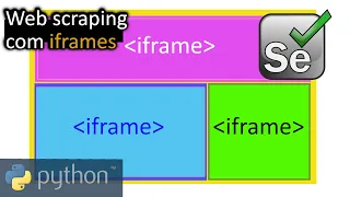 Web scraping - how to deal with IFRAMES