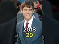 Download Lagu Titans 2018 Series Cast Then And Now #titans #thenandnow #transformation #viralshorts #shorts