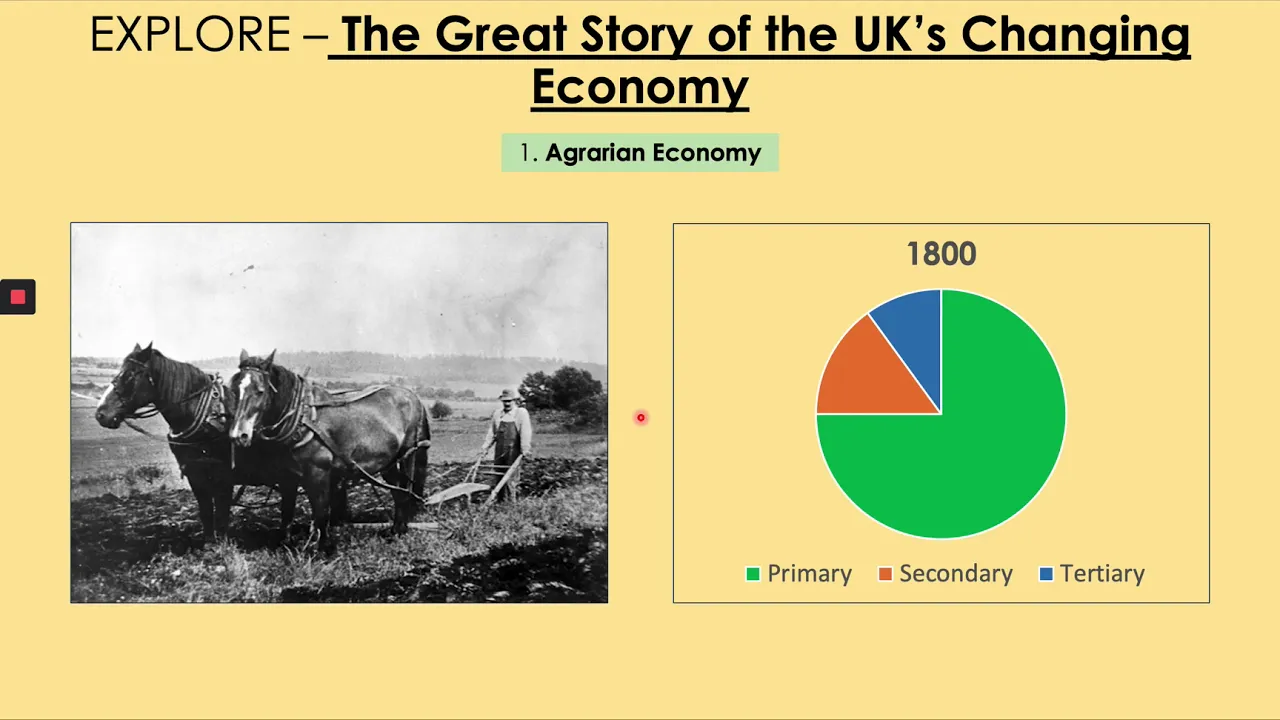 GCSE Changing Economic World 27: The UK's Changing Economy