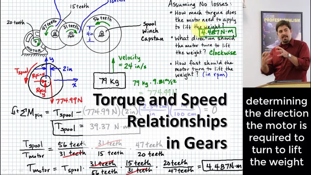 Torque and Speed Relationships in Gears | Motor Driving Winch Through Geartrain