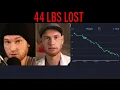 Download Lagu Ik ben 20 kilo afgevallen. Zo ging dat.