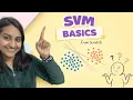 SVM Explained Simply Margin Support Vectors Beginner