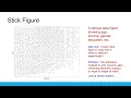 20220913 - Data Mining and Applications A