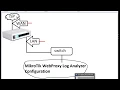 MikroTik WebProxy Log Analyzer Configuration