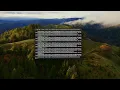 How to install Gnuplot on Macbook