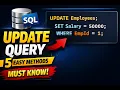SQL UPDATE Query in One Shot 5 Ways to Update Data in SQL Server