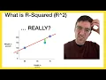What is R-Squared R 2 REALLY