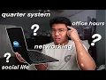 WHAT I LEARNED DURING MY FIRST YEAR OF COLLEGE AT UCI