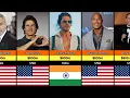 Download Lagu Top 20 Richest Actors in the World 2024 (Net Worth \u0026 Salary Revealed)