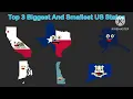Top 3 Biggest And Smallest US States Geography BY imleavingmyhandleblank