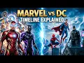 DC Continuity Explained What Nobody Tells You
