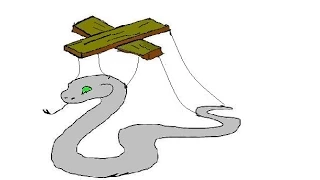 Learn to do Python Strings Part 1