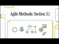 Software Engineering Course Chapter 3 3 1 Agile Methods Beginner Friendly