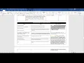 Integrated Performance task Output