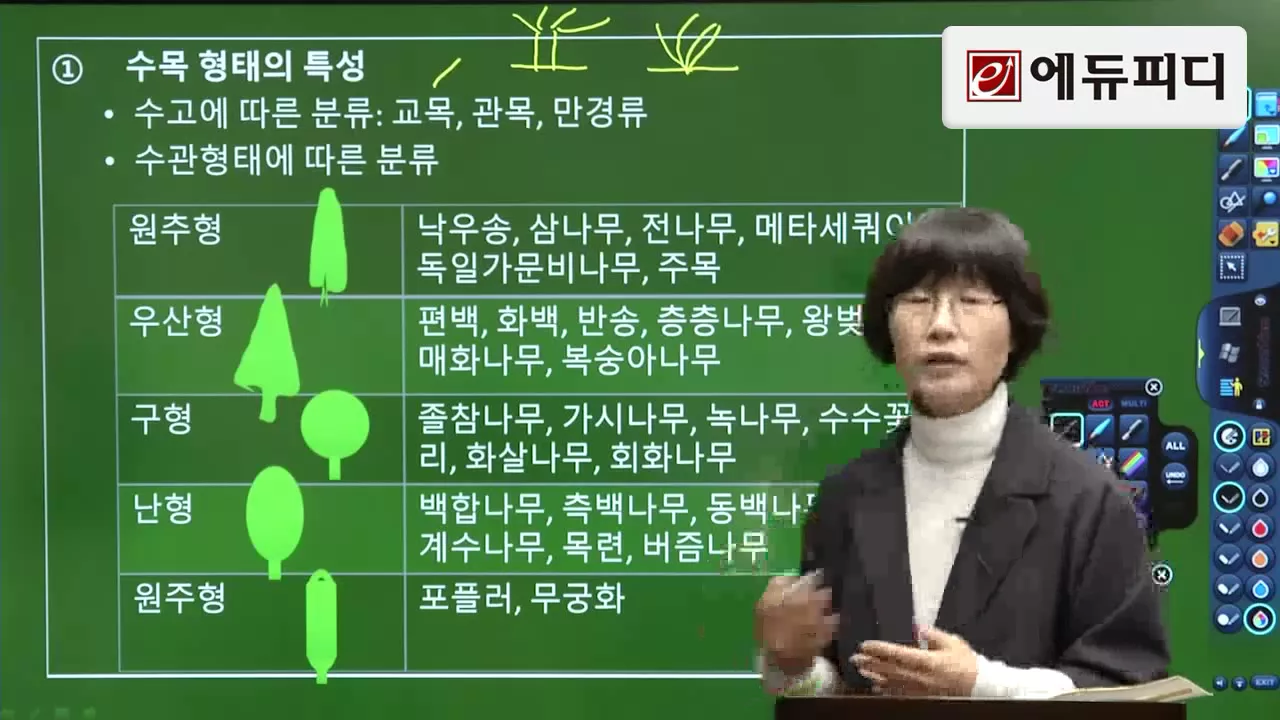 조경(산업)기사 자격증시험대비 조경식재 1강
