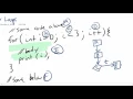 For Loop Counter in Java