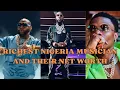 2024 Richest Nigeria Musician And Their Net Worth
