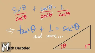 Download Other trigonometric identities MP3