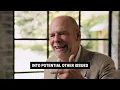 Mark Miller - What Does Success Look Like to You