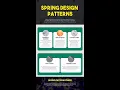 Dependency Injection using SpringBeans