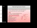 OS HPSC PGT CS LEC 1