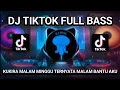 Download Lagu DJ KUKIRA MALAM MINGGU TERNYATA MALAM BANTU AKU FULL BASS || VIRAL TIKTOK TERBARU 2023