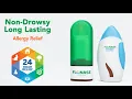 Flonase Allergy Relief Nasal Spray - How it Works and How to Use It